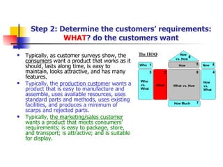 Step 2: Determine the customers’ requirements:  WHAT  do the customers want? Typically, as customer surveys show, the  consumers  want a product that works as it should, lasts along time, is easy to maintain, looks attractive, and has many features. Typically, the  production customer  wants a product that is easy to manufacture and assemble, uses available resources, uses standard parts and methods, uses existing facilities, and produces a minimum of scarps and rejected parts. Typically,  the marketing/sales customer  wants a product that meets consumers’ requirements; is easy to package, store, and transport; is attractive; and is suitable for display. 
