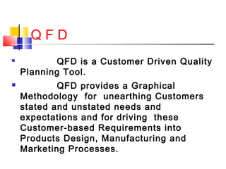 QFD




QFD is a Customer Driven Quality
Planning Tool.
QFD provides a Graphical
Methodology for unearthing Customers
stated and unstated needs and
expectations and for driving these
Customer-based Requirements into
Products Design, Manufacturing and
Marketing Processes.

 