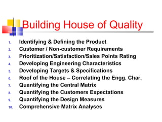 Building House of Quality
1.
2.
3.
4.
5.
6.
7.
8.
9.
10.

Identifying & Defining the Product
Customer / Non-customer Requirements
Prioritization/Satisfaction/Sales Points Rating
Developing Engineering Characteristics
Developing Targets & Specifications
Roof of the House – Correlating the Engg. Char.
Quantifying the Central Matrix
Quantifying the Customers Expectations
Quantifying the Design Measures
Comprehensive Matrix Analyses

 
