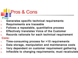 Pros & Cons

Pros:
1.
Generates specific technical requirements
2.
Requirements are traceable
3.
Follows a repeatable, quantitative process
4.
Effectively translates Voice of the Customer
5.
Records rationale for each technical requirement
Cons:
1.
Time-consuming process for >10 requirements
2.
Data storage, manipulation and maintenance costs
3.
Very dependent on customer requirement gathering
4.
Inflexible to changing requirements; must recalculate

 