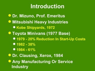 Introduction
Dr. Mizuno, Prof. Emeritus
Mitsubishi Heavy Industries
Kobe Shipyards, 1972

Toyota Minivans (1977 Base)
1979 - 20% Reduction In Start-Up Costs
1982 - 38%
1984 - 61%

Dr. Clausing, Xerox, 1984
Any Manufacturing Or Service
Industry

 