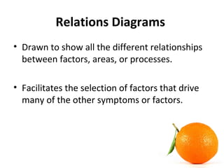 Relations Diagrams
• Drawn to show all the different relationships
between factors, areas, or processes.
• Facilitates the selection of factors that drive
many of the other symptoms or factors.
 