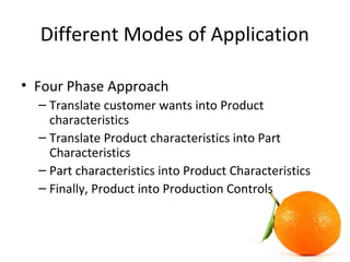 Different Modes of Application
• Four Phase Approach
– Translate customer wants into Product
characteristics
– Translate Product characteristics into Part
Characteristics
– Part characteristics into Product Characteristics
– Finally, Product into Production Controls
 
