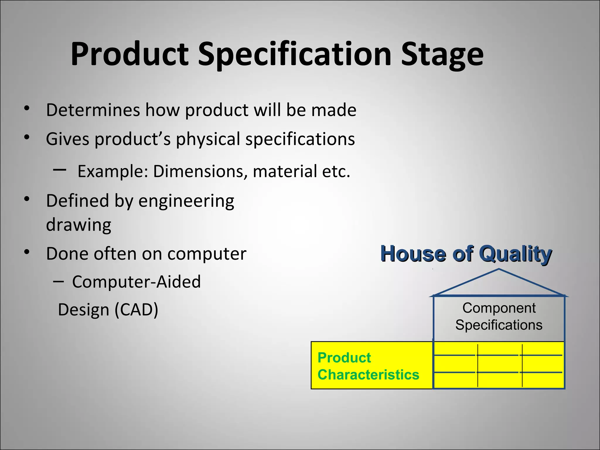 Product Specification Stage
• Determines how product will be made
• Gives product’s physical specifications
– Example: Dimensions, material etc.
• Defined by engineering
drawing
• Done often on computer
– Computer-Aided
Design (CAD)
House of QualityHouse of Quality
Product
Characteristics
Component
Specifications
 