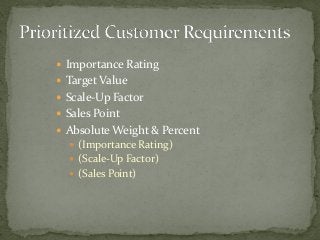Importance Rating
Target Value
Scale‐Up Factor
Sales Point
Absolute Weight & Percent
(Importance Rating)
(Scale‐Up Factor)
(Sales Point)
 