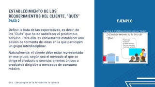 Definir la lista de las expectativas, es decir, de
los “Qués” que ha de satisfacer el producto o
servicio. Para ello, es conveniente establecer una
sesión de tormenta de ideas en la que participen
un grupo interdisciplinar.
EJEMPLO
Q FD - Desp l i e g u e d e l a f u n c i ó n d e l a calidad
PASO 2
ESTABLECIMIENTO DE LOS
REQUERIMIENTOS DEL CLIENTE, “QUÉS"
Naturalmente, el cliente debe estar representado
en ese grupo; según sea el mercado al que se
dirige el producto o servicio: clientes únicos o
productos dirigidos a mercados de consumo
másivo.
Figura 3. Establecimiento de los "Qués"
 