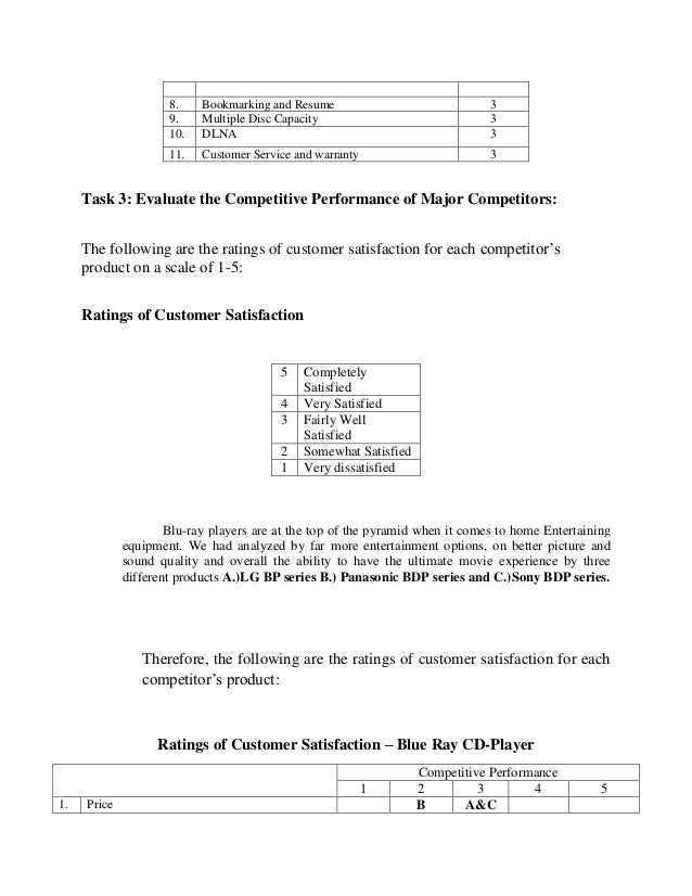 qfd analysis Analysis of apple beverages treated with high-power ultrasound: a quality function deployment approach režek jambrak a(1), šimunek m(1),. qfd analysis Analysis of apple beverages treated with high-power ultrasound: a quality function deployment approach režek jambrak a(1), šimunek m(1),.