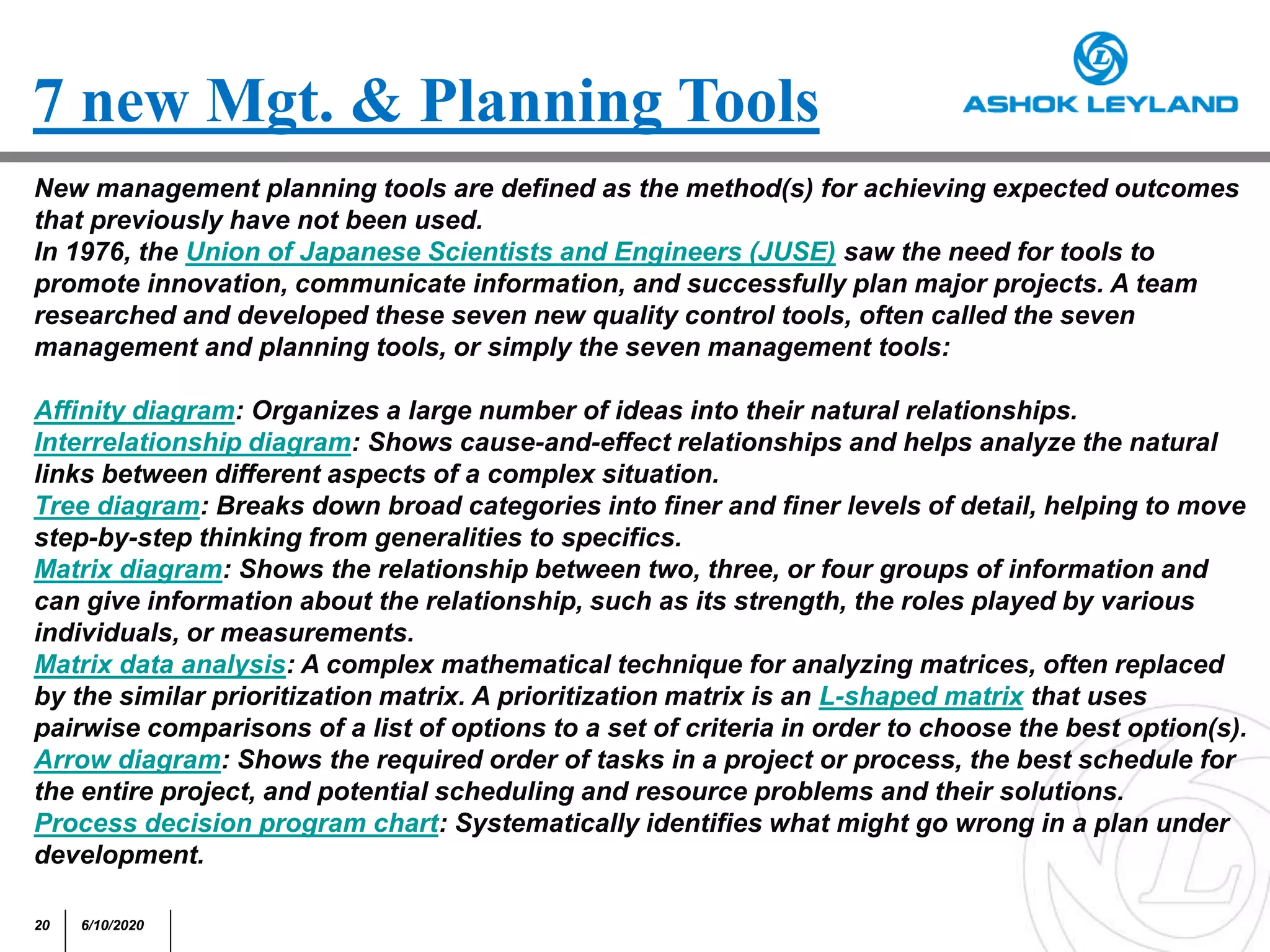 20 6/10/2020
New management planning tools are defined as the method(s) for achieving expected outcomes
that previously have not been used.
In 1976, the Union of Japanese Scientists and Engineers (JUSE) saw the need for tools to
promote innovation, communicate information, and successfully plan major projects. A team
researched and developed these seven new quality control tools, often called the seven
management and planning tools, or simply the seven management tools:
Affinity diagram: Organizes a large number of ideas into their natural relationships.
Interrelationship diagram: Shows cause-and-effect relationships and helps analyze the natural
links between different aspects of a complex situation.
Tree diagram: Breaks down broad categories into finer and finer levels of detail, helping to move
step-by-step thinking from generalities to specifics.
Matrix diagram: Shows the relationship between two, three, or four groups of information and
can give information about the relationship, such as its strength, the roles played by various
individuals, or measurements.
Matrix data analysis: A complex mathematical technique for analyzing matrices, often replaced
by the similar prioritization matrix. A prioritization matrix is an L-shaped matrix that uses
pairwise comparisons of a list of options to a set of criteria in order to choose the best option(s).
Arrow diagram: Shows the required order of tasks in a project or process, the best schedule for
the entire project, and potential scheduling and resource problems and their solutions.
Process decision program chart: Systematically identifies what might go wrong in a plan under
development.
7 new Mgt. & Planning Tools
 