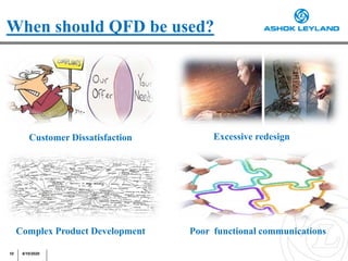QFD (Quality Function Deployment) | PPTX