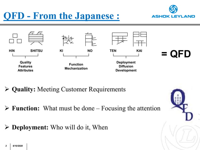QFD (Quality Function Deployment) | PPTX | Business | Business and Finance