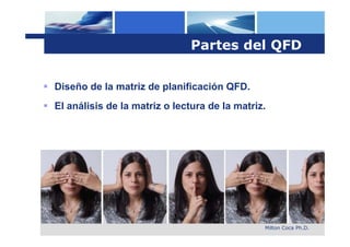 Partes del QFD


 Diseño de la matriz de planificación QFD.
 El análisis de la matriz o lectura de la matriz.




                                                 Milton Coca Ph.D.
 