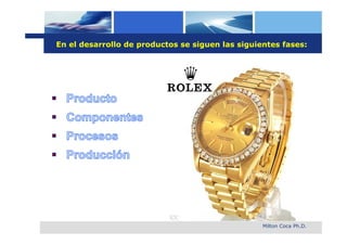 En el desarrollo de productos se siguen las siguientes fases:




                                                  Milton Coca Ph.D.
 