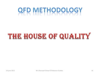 14 june 2013

M.S.Ramaiah School Of Advance Studies

10

 