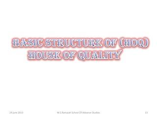 14 june 2013

M.S.Ramaiah School Of Advance Studies

13

 