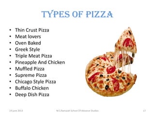 TYPES OF PIZZA
•
•
•
•
•
•
•
•
•
•
•

Thin Crust Pizza
Meat lovers
Oven Baked
Greek Style
Triple Meat Pizza
Pineapple And Chicken
Muffled Pizza
Supreme Pizza
Chicago Style Pizza
Buffalo Chicken
Deep Dish Pizza

14 june 2013

M.S.Ramaiah School Of Advance Studies

17

 