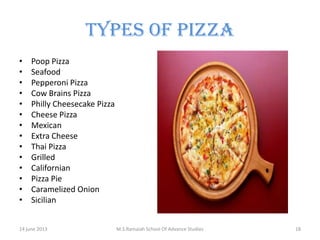 TYPES OF PIZZA
•
•
•
•
•
•
•
•
•
•
•
•
•
•

Poop Pizza
Seafood
Pepperoni Pizza
Cow Brains Pizza
Philly Cheesecake Pizza
Cheese Pizza
Mexican
Extra Cheese
Thai Pizza
Grilled
Californian
Pizza Pie
Caramelized Onion
Sicilian

14 june 2013

M.S.Ramaiah School Of Advance Studies

18

 