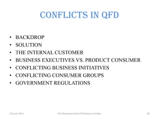 CONFLICTS IN QFD
•
•
•
•
•
•
•

BACKDROP
SOLUTION
THE INTERNAL CUSTOMER
BUSINESS EXECUTIVES VS. PRODUCT CONSUMER
CONFLICTING BUSINESS INITIATIVES
CONFLICTING CONSUMER GROUPS
GOVERNMENT REGULATIONS

14 june 2013

M.S.Ramaiah School Of Advance Studies

29

 