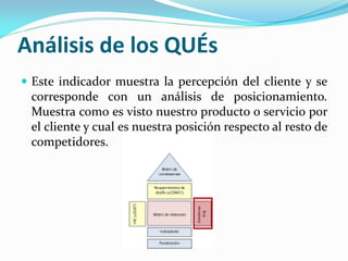 Análisis de los QUÉs
 Este indicador muestra la percepción del cliente y se
corresponde con un análisis de posicionamiento.
Muestra como es visto nuestro producto o servicio por
el cliente y cual es nuestra posición respecto al resto de
competidores.
 