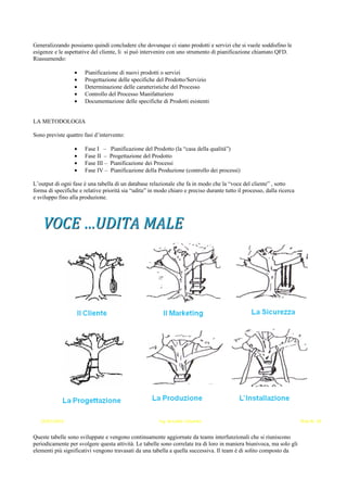 Generalizzando possiamo quindi concludere che dovunque ci siano prodotti e servizi che si vuole soddisfino le
esigenze e le aspettative del cliente, li si può intervenire con uno strumento di pianificazione chiamato QFD.
Riassumendo:

                  •    Pianificazione di nuovi prodotti o servizi
                  •    Progettazione delle specifiche del Prodotto/Servizio
                  •    Determinazione delle caratteristiche del Processo
                  •    Controllo del Processo Manifatturiero
                  •    Documentazione delle specifiche di Prodotti esistenti


LA METODOLOGIA

Sono previste quattro fasi d’intervento:

                  •    Fase I –     Pianificazione del Prodotto (la “casa della qualità”)
                  •    Fase II –    Progettazione del Prodotto
                  •    Fase III –   Pianificazione dei Processi
                  •    Fase IV –    Pianificazione della Produzione (controllo dei processi)

L’output di ogni fase è una tabella di un database relazionale che fa in modo che la “voce del cliente” , sotto
forma di specifiche e relative priorità sia “udita” in modo chiaro e preciso durante tutto il processo, dalla ricerca
e sviluppo fino alla produzione.




Queste tabelle sono sviluppate e vengono continuamente aggiornate da teams interfunzionali che si riuniscono
periodicamente per svolgere questa attività. Le tabelle sono correlate tra di loro in maniera biunivoca, ma solo gli
elementi più significativi vengono travasati da una tabella a quella successiva. Il team è di solito composto da
 
