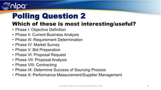 Polling Question 2
Which of these is most interesting/useful?
• Phase I: Objective Definition
• Phase II: Current Business Analysis
• Phase III: Requirement Determination
• Phase IV: Market Survey
• Phase V: Bid Preparation
• Phase VI: Proposal Request
• Phase VII: Proposal Analysis
• Phase VIII: Contracting
• Phase IX: Determine Success of Sourcing Process
• Phase X: Performance Measurement/Supplier Management
16Copyright by Next Level Purchasing Association, 2020
 