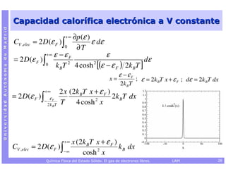Capacidad calorífica electrónica a V constante
Universidad Autónoma de Madrid




                                                                +∞      ∂p (ε )
                                 CV ,elec = 2 D (ε F ) ∫                        ε dε
                                                                0        ∂T
                                                  +∞     ε −εF                         ε
                                 = 2 D (ε F ) ∫                                                             dε
                                                  0        k BT     2
                                                                        4 cosh [(ε − ε F ) 2k BT ]
                                                                                2

                                                                                             ε −εF
                                                                                       x=              ; ε = 2k BT x + ε F ; dε = 2k BT dx
                                                                                              2 k BT
                                                  +∞          2 x ( 2 k BT x + ε F )
                                 = 2 D (ε F ) ∫       εF                     2
                                                                                     2k BT dx
                                                 −
                                                     2 k BT   T       4 cosh x




                                                            x ( 2 k BT x + ε F )
                                                               +∞
                                 CV ,elec   = 2 D(ε F ) ∫              2
                                                                                 k B dx
                                                         −∞       cosh x
                                                  Química Física del Estado Sólido. El gas de electrones libres.      UAM                28
 