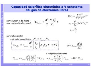 Capacidad calorífica electrónica a V constante
                                              del gas de electrones libres
Universidad Autónoma de Madrid




                                                                                                                               V m 3 / 2 1/ 2
                                                                                                                     D(ε F ) = 3 2 1/ 2 ε F
                                                                                               2
                                                                                                                                π 2
                                 por volumen V del metal                                π 2 NekB
                                 (que contiene Ne electrones)
                                                                           CV ,elec   =          T                      εF =
                                                                                                                                2
                                                                                                                                     (3π 2 ) 2 / 3 d e2 / 3
                                                                                         2 εF                                  2m
                                                                                                                                Ne
                                                                                                                         de =
                                                                                                                                V
                                 por mol de metal
                                     p.ej. metal monoatómico       N e = ne,con N A
                                                               π 2  kB                                                             π 2R
                                       CV ,elec      = ne ,con       N AkB T = b T
                                                                2  εF 
                                                                                                                     b = ne ,con
                                                                                                                                    2 TF

                                                                                            a temperatura ambiente
                                                             π 2  k BT                                π2  T 
                                        CV ,elec   = ne ,con     
                                                                  ε  3N Ak B              ≈ ne ,con       CV ,vib     ~ 10 −2 CV ,vib
                                                              6  F                                   6  TF 
                                                                                                           
                                                   Química Física del Estado Sólido. El gas de electrones libres.       UAM                                   30
 