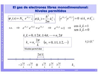 El gas de electrones libres monodimensional:
                                                      Niveles permitidos
Universidad Autónoma de Madrid




                                                                                   2
                                                        i kx x                                               i kx x       i k′ x
                                 ψ x ( x) = N k ex
                                                                 ; ε (k x ) =          k ; 2
                                                                                           x
                                                                                                         e            e      x
                                                                                                                                                  ′
                                                                                                                                   = 0 si k x ≠ k x ;
                                                                                  2m
                                                                                                   cos k x L = 1
                                 c.c.     ⇒ e i kx x e i kx L = e i kx x           ⇒ e i kxL = 1 ⇒
                                                                                                   sen k x L = 0
                                                 k x L = 0, ± 2π , ± 4π , = nx 2π
                                                              2π                                                                            k x [ =] L−1
                                                     k x = nx       (nx = 0, ± 1, ± 2,                                )
                                                               L
                                                      Niveles permitidos

                                                                      2π L

                                                 2π              2π           2π           2π       2π
                                            −2          −1            0   1            2        3                             kx
                                                 L               L            L            L        L
                                             Química Física del Estado Sólido. El gas de electrones libres.                        UAM                     6
 
