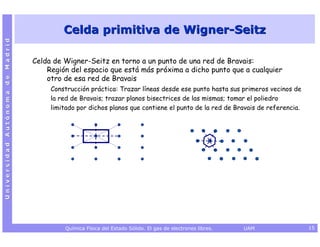 Celda primitiva de Wigner-Seitz
Universidad Autónoma de Madrid




                                 Celda de Wigner-Seitz en torno a un punto de una red de Bravais:
                                     Región del espacio que está más próxima a dicho punto que a cualquier
                                     otro de esa red de Bravais
                                      Construcción práctica: Trazar líneas desde ese punto hasta sus primeros vecinos de
                                      la red de Bravais; trazar planos bisectrices de las mismas; tomar el poliedro
                                      limitado por dichos planos que contiene el punto de la red de Bravais de referencia.




                                          Química Física del Estado Sólido. El gas de electrones libres.   UAM               15
 