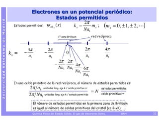 Electrones en un potencial periódico:
                                                               Estados permitidos
Universidad Autónoma de Madrid




                                                                          2π
                                   Estados permitidos: ψ n k x (x)   kx =     mx ; (mx = 0, ± 1, ± 2,                           )
                                                                          Na1
                                                                      1ª zona Brillouin           red recíproca



                                            4π               2π                              2π               4π
                                 kx =     −                −                 0
                                            a1               a1                              a1               a1
                                                                     2π 2π
                                                                   −         4π
                                                                     Na1 Na1     6π
                                                                             Na1
                                                                                 Na1
                                   En una celda primitiva de la red recíproca, el número de estados permitidos es:
                                              2π a1 unidades long. eje k / celda primitiva rr              estados permitidos
                                                                                              =N
                                             2π Na1  unidades long. eje k / estado permitido               celda primitiva rr


                                                 El número de estados permitidos en la primera zona de Brillouin
                                                 es igual al número de celdas primitivas del cristal (cc B-vK).
                                                 Química Física del Estado Sólido. El gas de electrones libres.           UAM       22
 