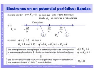 Electrones en un potencial periódico: Bandas
Universidad Autónoma de Madrid




                                 Conviene escribir    q = Kq + k           de modo que       k ∈ 1ª zona de Brillouin
                                                                           siendo   Kq     un vector de la red recíproca

                                                                1ª zona Brillouin

                                 p.ej.
                                                       2π                             2π               4π
                                    kx =             −                 0
                                                       a1                             a1               a1
                                                                                k                Kq            q
                                 entonces,   q = q′ + K da lugar a
                                             K q + k = q′ + K ; q′ = (K q − K ) + k = K q′ + k
                                 Las ondas planas que se acoplan por el potencial periódico se corresponden                q = Kq + k
                                 a un mismo desplazamiento k de dos puntos distintos de la red recíproca                   q′ = K q′ + k
                                                                            ⇓
                                 Los estados electrónicos en un potencial periódico se pueden caracterizar
                                 con un vector de onda k de la 1ª zona de Brilloin
                                                                                                                           ψ k ( x)
                                              Química Física del Estado Sólido. El gas de electrones libres.       UAM                     26
 