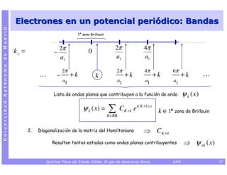 Electrones en un potencial periódico: Bandas
Universidad Autónoma de Madrid




                                                                    1ª zona Brillouin



                                                      2π                                    2π              4π
                                 kx =               −                      0
                                                      a1                                    a1              a1

                                                          2π                                2π               4π             6π
                                                      −        +k              k                  +k              +k             +k
                                                          a1                                a1               a1             a1

                                                    Lista de ondas planas que contribuyen a la función de onda                   ψ k ( x)
                                                                       ψ k ( x) =       ∑
                                                                                        K ∈RR
                                                                                                C K + k ei ( K + k ) x k ∈ 1ª zona de Brillouin


                                        2.   Diagonalización de la matriz del Hamiltoniano                  ⇒ CK +k
                                                   Resultan tantos estados como ondas planas contribuyentes                      ⇒ ψ nk (x)

                                                Química Física del Estado Sólido. El gas de electrones libres.             UAM                    27
 