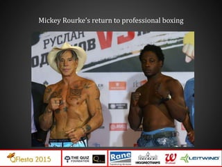 Mickey Rourke’s return to professional boxing
 