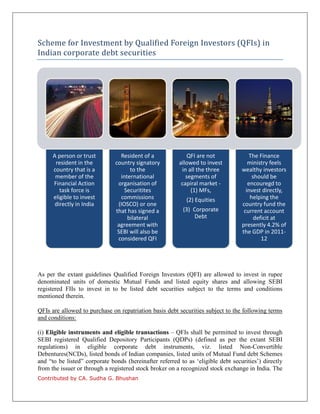 Scheme for Investment by Qualified Foreign Investors (QFIs) in
Indian corporate debt securities




      A person or trust          Resident of a               QFI are not              The Finance
       resident in the         country signatory         allowed to invest           ministry feels
      country that is a              to the               in all the three        wealthy investors
       member of the             international              segments of                should be
      Financial Action          organisation of           capiral market -           encouregd to
         task force is             Securitites                (1) MFs,              invest directly,
      eligible to invest         commissions                (2) Equities              helping the
       directly in India        (IOSCO) or one                                    country fund the
                               that has signed a          (3) Corporate            current account
                                    bilateral                  Debt                     deficit at
                                agreement with                                    presently 4.2% of
                                SEBI will also be                                 the GDP in 2011-
                                considered QFI                                             12




As per the extant guidelines Qualified Foreign Investors (QFI) are allowed to invest in rupee
denominated units of domestic Mutual Funds and listed equity shares and allowing SEBI
registered FIIs to invest in to be listed debt securities subject to the terms and conditions
mentioned therein.

QFIs are allowed to purchase on repatriation basis debt securities subject to the following terms
and conditions:

(i) Eligible instruments and eligible transactions – QFIs shall be permitted to invest through
SEBI registered Qualified Depository Participants (QDPs) (defined as per the extant SEBI
regulations) in eligible corporate debt instruments, viz. listed Non-Convertible
Debentures(NCDs), listed bonds of Indian companies, listed units of Mutual Fund debt Schemes
and “to be listed” corporate bonds (hereinafter referred to as ‘eligible debt securities’) directly
from the issuer or through a registered stock broker on a recognized stock exchange in India. The
Contributed by CA. Sudha G. Bhushan
 