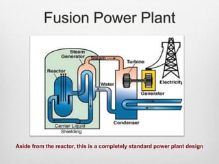 Fusion Power Plant
Aside from the reactor, this is a completely standard power plant design
 
