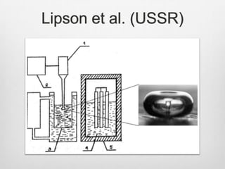 Lipson et al. (USSR)
 