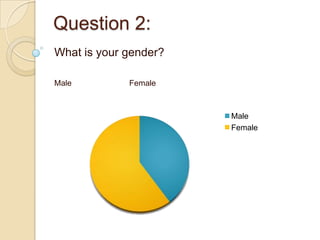 Question 2:
What is your gender?

Male         Female



                       Male
                       Female
 