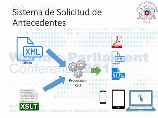 Sistema de Solicitud de
Antecedentes
Procesador
XSLT
Oficio
 