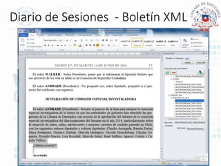 Diario de Sesiones - Boletín XML
 