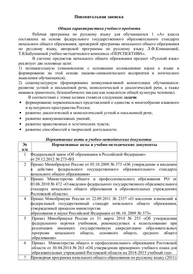 методичесое пособие с п раз 2 классс перспективаклиманова бабушкина