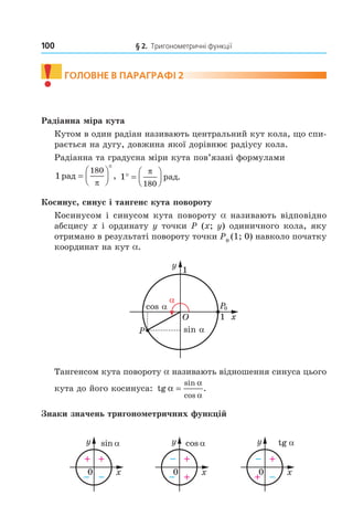 100 § 2. Тригонометричні функції
! гоЛоВне В параграФі 2
Радіанна міра кута
Кутом в один радіан називають центральний кут кола, що спи-
рається на дугу, довжина якої дорівнює радіусу кола.
Радіанна та градусна міри кута пов’язані формулами
1
180
рад =




π
°
, 1
180
° =




π
рад.
Косинус, синус і тангенс кута повороту
Косинусом і синусом кута повороту a називають відповідно
абсцису x і ординату y точки P (x; y) одиничного кола, яку
отримано в результаті повороту точки P0
(1; 0) навколо початку
координат на кут a.
cos α
sin α
Тангенсом кута повороту a називають відношення синуса цього
кута до його косинуса: tg .
sin
cos
α
α
α
=
Знаки значень тригонометричних функцій
y
x0
+
– –
+
sin α y
x0
–
– +
+
cos α y
x0
–
+ –
+
tg α
Право для безоплатного розміщення підручника в мережі Інтернет має
Міністерство освіти і науки України http://mon.gov.ua/ та Інститут модернізації змісту освіти https://imzo.gov.ua
 
