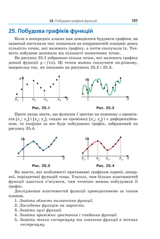 25. Побудова графіків функцій 131
25. побудова графіків функцій
Коли в попередніх класах вам доводилося будувати графіки, ви
зазвичай поступали так: позначали на координатній площині деяку
кількість точок, які належать графіку, а потім сполучали їх. Точ-
ність побудови залежала від кількості позначених точок.
На рисунку 25.1 зображено кілька точок, які належать графіку
деякої функції y = f (x). Ці точки можна сполучити по-різному,
наприклад так, як показано на рисунках 25.2 і 25.3.
y
xx1 x3x2 x4
Рис. 25.1 Рис. 25.2
Проте якщо знати, що функція f зростає на кожному з проміж-
ків [x1
; x2
] і [x3
; x4
], спадає на проміжку [x2
; x3
] і є диференційов-
ною, то скоріше за все буде побудовано графік, зображений на
рисунку 25.4.
Рис. 25.3 Рис. 25.4
Ви знаєте, які особливості притаманні графікам парної, непар-
ної, періодичної функцій тощо. Узагалі, чим більше властивостей
функції вдається з’ясувати, тим точніше можна побудувати її
графік.
Дослідження властивостей функції проводитимемо за таким
планом.
1. Знайти область визначення функції.
2. Дослідити функцію на парність.
3. Знайти нулі функції.
4. Знайти проміжки зростання і спадання функції.
5. Знайти точки екстремуму та значення функції в точках
екстремуму.
Право для безоплатного розміщення підручника в мережі Інтернет має
Міністерство освіти і науки України http://mon.gov.ua/ та Інститут модернізації змісту освіти https://imzo.gov.ua
 