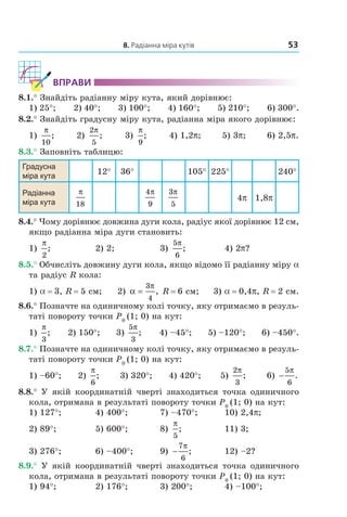 8. Радіанна міра кутів 53
ВпраВи
8.1.° Знайдіть радіанну міру кута, який дорівнює:
1) 25°; 2) 40°; 3) 100°; 4) 160°; 5) 210°; 6) 300°.
8.2.° Знайдіть градусну міру кута, радіанна міра якого дорівнює:
1)
π
10
; 2)
2
5
π
; 3)
π
9
; 4) 1,2p; 5) 3p; 6) 2,5p.
8.3.° Заповніть таблицю:
Градусна
міра кута
12° 36° 105° 225° 240°
Радіанна
міра кута
π
18
4
9
π 3
5
π
4p 1,8p
8.4.° Чому дорівнює довжина дуги кола, радіус якої дорівнює 12 см,
якщо радіанна міра дуги становить:
1)
π
2
; 2) 2; 3)
5
6
π
; 4) 2p?
8.5.° Обчисліть довжину дуги кола, якщо відомо її радіанну міру a
та радіус R кола:
1) a = 3, R = 5 см; 2) α
π
=
3
4
, R = 6 см; 3) a = 0,4p, R = 2 см.
8.6.° Позначте на одиничному колі точку, яку отримаємо в резуль-
таті повороту точки P0
(1; 0) на кут:
1)
π
3
; 2) 150°; 3)
5
3
π
; 4) –45°; 5) –120°; 6) –450°.
8.7.° Позначте на одиничному колі точку, яку отримаємо в резуль-
таті повороту точки P0
(1; 0) на кут:
1) –60°; 2)
π
6
; 3) 320°; 4) 420°; 5)
2
3
π
; 6) −
5
6
π
.
8.8.° У якій координатній чверті знаходиться точка одиничного
кола, отримана в результаті повороту точки P0
(1; 0) на кут:
1) 127°; 4) 400°; 7) –470°; 10) 2,4p;
2) 89°; 5) 600°; 8)
π
5
; 11) 3;
3) 276°; 6) –400°; 9) −
7
6
π
; 12) –2?
8.9.° У якій координатній чверті знаходиться точка одиничного
кола, отримана в результаті повороту точки P0
(1; 0) на кут:
1) 94°; 2) 176°; 3) 200°; 4) –100°;
Право для безоплатного розміщення підручника в мережі Інтернет має
Міністерство освіти і науки України http://mon.gov.ua/ та Інститут модернізації змісту освіти https://imzo.gov.ua
 