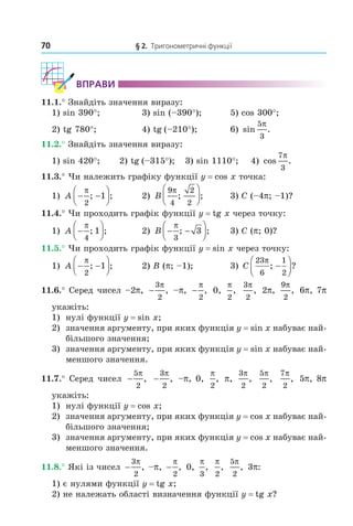 70 § 2. Тригонометричні функції
ВпраВи
11.1.° Знайдіть значення виразу:
1) sin 390°; 3) sin (–390°); 5) cos 300°;
2) tg 780°; 4) tg (–210°); 6) sin .
5
3
π
11.2.° Знайдіть значення виразу:
1) sin 420°; 2) tg (–315°); 3) sin 1110°; 4) cos .
7
3
π
11.3.° Чи належить графіку функції y = cos x точка:
1) A − −




π
2
1; ; 2) B
9
4
2
2
π
; ;



 3) C (–4p; –1)?
11.4.° Чи проходить графік функції y = tg x через точку:
1) A −




π
4
1; ; 2) B − −




π
3
3; ; 3) C (p; 0)?
11.5.° Чи проходить графік функції y = sin x через точку:
1) A − −




π
2
1; ; 2) B (p; –1); 3) C
23
6
1
2
π
; ?−




11.6.° Серед чисел –2p, −
3
2
π
, –p, −
π
2
, 0,
π
2
,
3
2
π
, 2p,
9
2
π
, 6p, 7p
укажіть:
1) нулі функції y = sin x;
2) значення аргументу, при яких функція y = sin x набуває най-
більшого значення;
3) значення аргументу, при яких функція y = sin x набуває най-
меншого значення.
11.7.° Серед чисел −
5
2
π
, −
3
2
π
, –p, 0,
π
2
, p,
3
2
π
,
5
2
π
,
7
2
π
, 5p, 8p
укажіть:
1) нулі функції y = cos x;
2) значення аргументу, при яких функція y = cos x набуває най-
більшого значення;
3) значення аргументу, при яких функція y = cos x набуває най-
меншого значення.
11.8.° Які із чисел −
3
2
π
, –p, −
π
2
, 0,
π
3
,
π
2
,
5
2
π
, 3p:
1) є нулями функції y = tg x;
2) не належать області визначення функції y = tg x?
Право для безоплатного розміщення підручника в мережі Інтернет має
Міністерство освіти і науки України http://mon.gov.ua/ та Інститут модернізації змісту освіти https://imzo.gov.ua
 