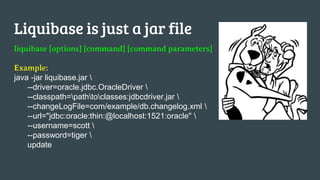 Liquibase for java developers | PPTX
