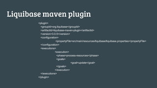 Liquibase for java developers | PPTX