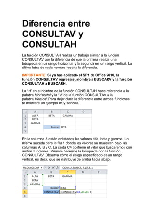 Diferencia entre
CONSULTAV y
CONSULTAH
La función CONSULTAH realiza un trabajo similar a la función
CONSULTAV con la diferencia de que la primera realiza una
búsqueda en un rango horizontal y la segunda en un rango vertical. La
última letra de cada nombre resalta la diferencia.
IMPORTANTE: Si ya has aplicado el SP1 de Office 2010, la
función CONSULTAV regresa su nombre a BUSCARV y la función
CONSULTAH a BUSCARH.
La “H” en el nombre de la función CONSULTAH hace referencia a la
palabra Horizontal y la “V” de la función CONSULTAV a la
palabra Vertical. Para dejar clara la diferencia entre ambas funciones
te mostraré un ejemplo muy sencillo.
En la columna A están enlistados los valores alfa, beta y gamma. Lo
mismo sucede para la fila 1 donde los valores se muestran bajo las
columnas A, B y C. La celda C4 contiene el valor que buscaremos con
ambas funciones. Primero haremos la búsqueda con la función
CONSULTAV. Observa cómo el rango especificado es un rango
vertical, es decir, que se distribuye de arriba hacia abajo.
 