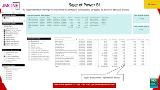 15.06.2016 10
Jean Michel Bonfanti - +33 (0)6 12 05 54 42 – jm.bonfanti@jmk-line.com
Sage et Power BI
Lignes de documents + informations de stock
Ce rapport permet d’interroger les documents des ventes par client(s) et/ou par type(s) de document et/ou par pièce(s)
 