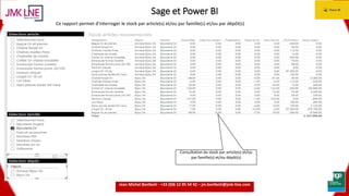 15.06.2016 11
Jean Michel Bonfanti - +33 (0)6 12 05 54 42 – jm.bonfanti@jmk-line.com
Sage et Power BI
Consultation du stock par article(s) et/ou
par famille(s) et/ou dépôt(s)
Ce rapport permet d’interroger le stock par article(s) et/ou par famille(s) et/ou par dépôt(s)
 