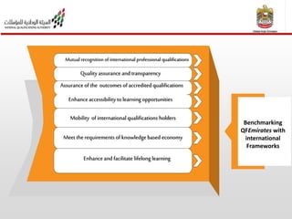 National Qualifications Framework | PPTX