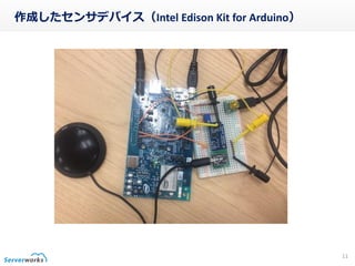 作成したセンサデバイス（Intel Edison Kit for Arduino）
11
 